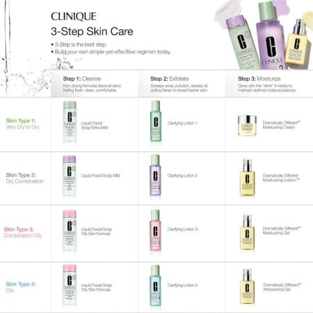 صابون مایع صورت ملایم کلینیک All About Clean 200ml