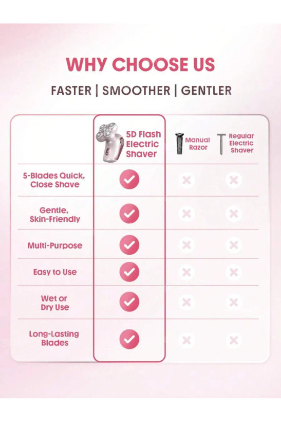 شیور ۵ بعدی بانوان شیگلم Sheglam | Smooth Moves 5D Flash Electric Shaver